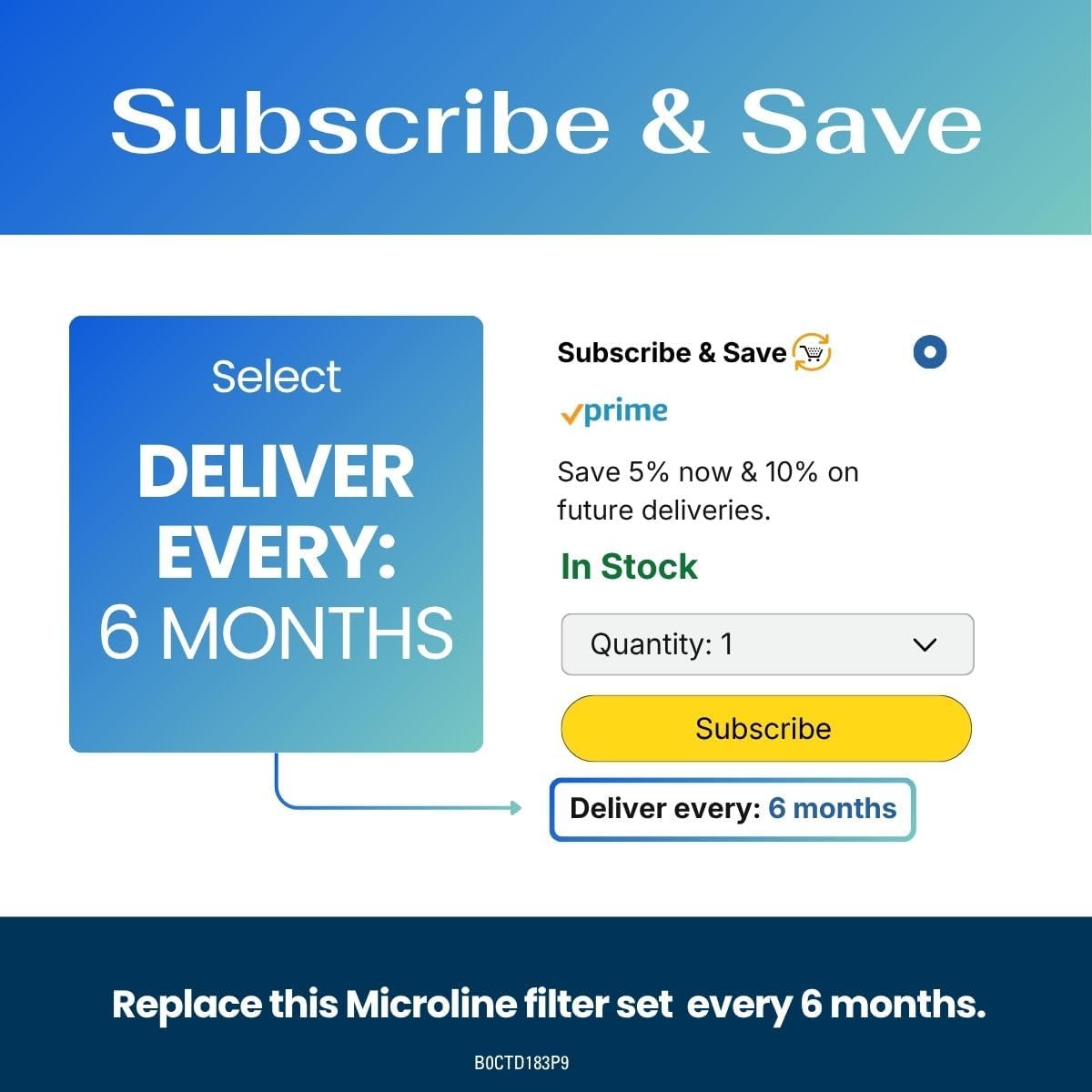 Microline TFC-400 RO Replacement Filter Kit – Annual Supply Bundle Includes Filters S7011, S7028, K2333-KK, Reverse Osmosis Membrane Not Included, Use with TFC-400 Under-sink Drinking Water System