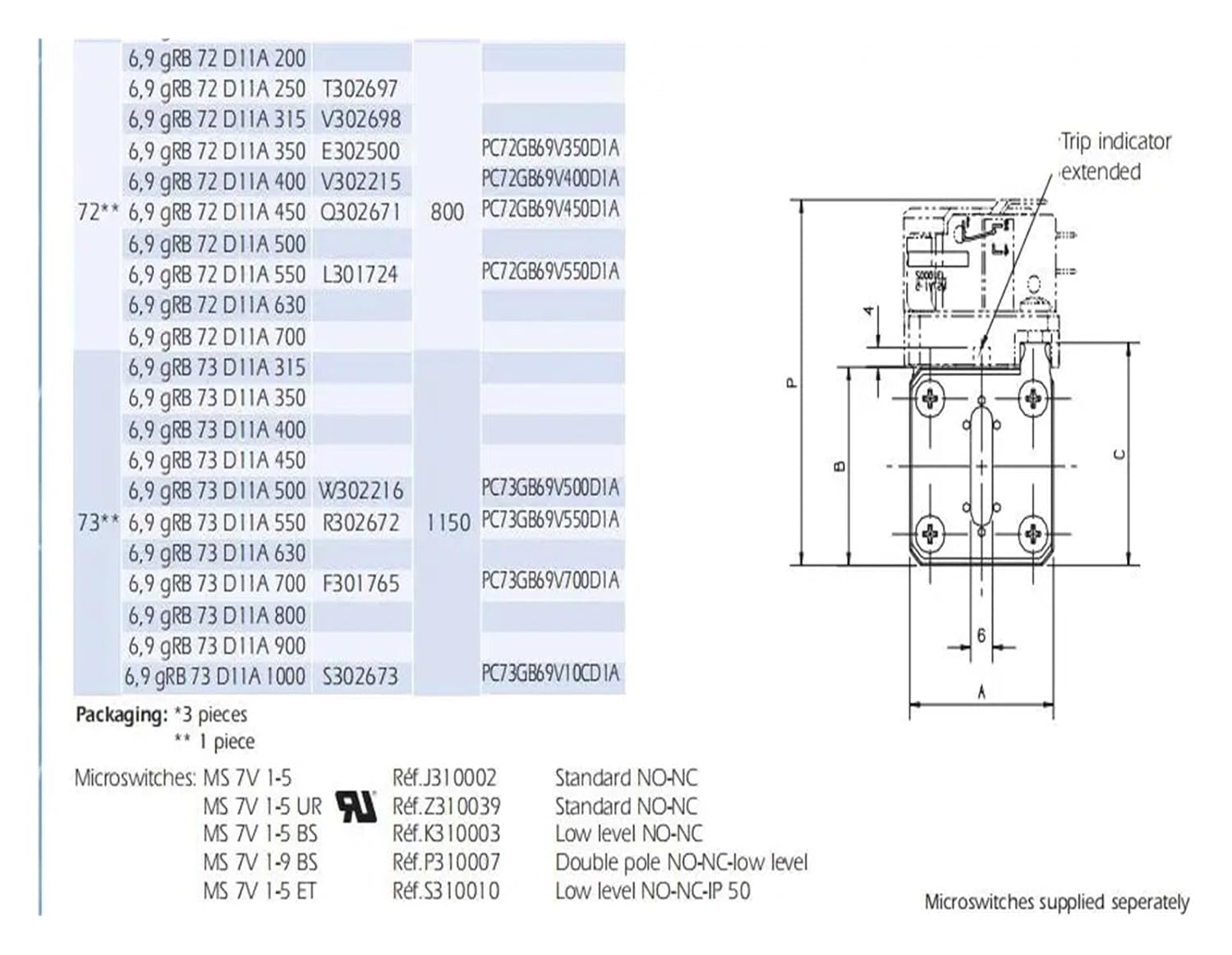 690V 350A Switch Fuse E302500 PC72GB69V350D1A Protector Fuse