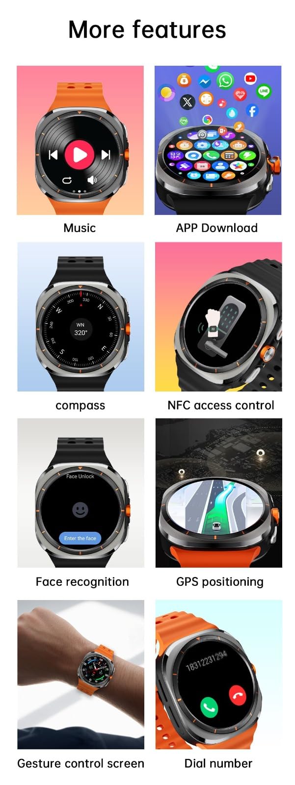 Smartwatch 5G da uomo e donna con display AMOLED da 1,6 pollici, GPS, cardiofrequenzimetro, batteria 1480 mAh, fotocamera girevole, quadranti multipli, Android 9.0