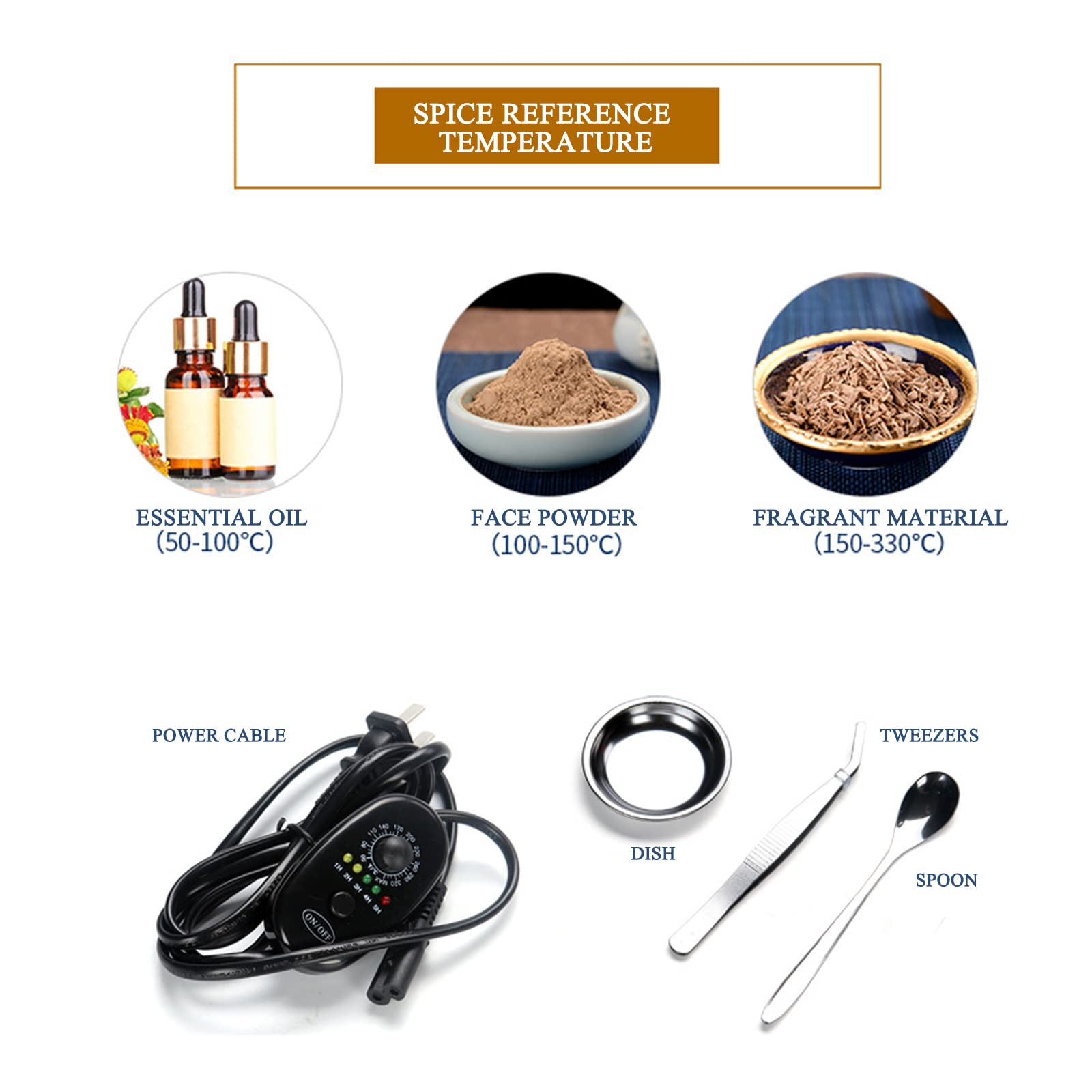 MIQXUAN Diffuseur d'Huiles Essentielles,Lampe aromatique brûleur d'encens chronométré Cire en céramique Fondre brûleur à Huile Essentielle Bureau à Domicile Salon brûleur à Huile Essentielle Cadeau