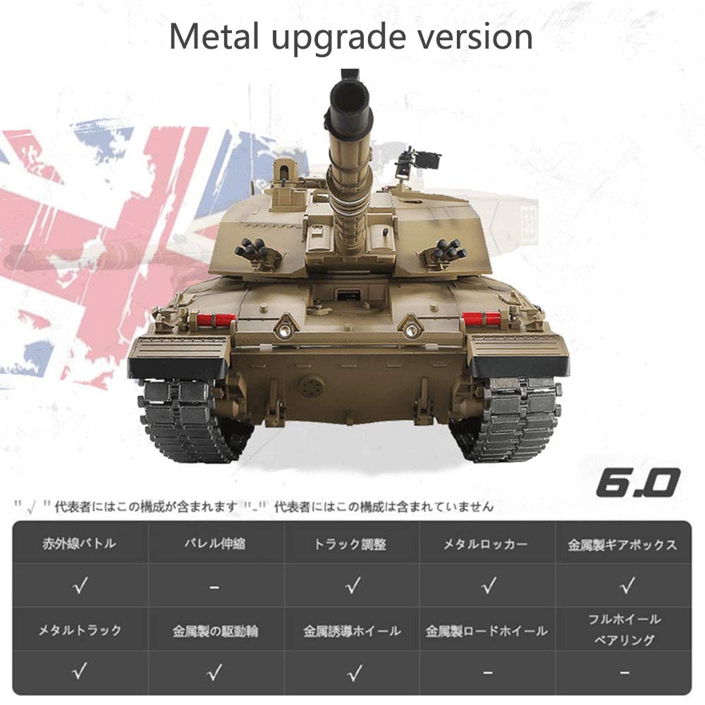 Amazon.co.jp: 戦車 ラジコンTK7.0システム1/16レシオ2.4Gリモート