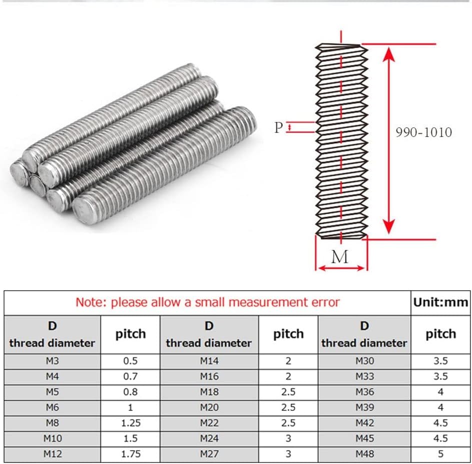 1pcs M3 M4 M5 M6 M8 M10 Fully Thread Rod Bar Stud Wire Screw 304 Stainless Steel 120mm-500mm Screw Rod (Length : 250mm (1pc), Size : M4)