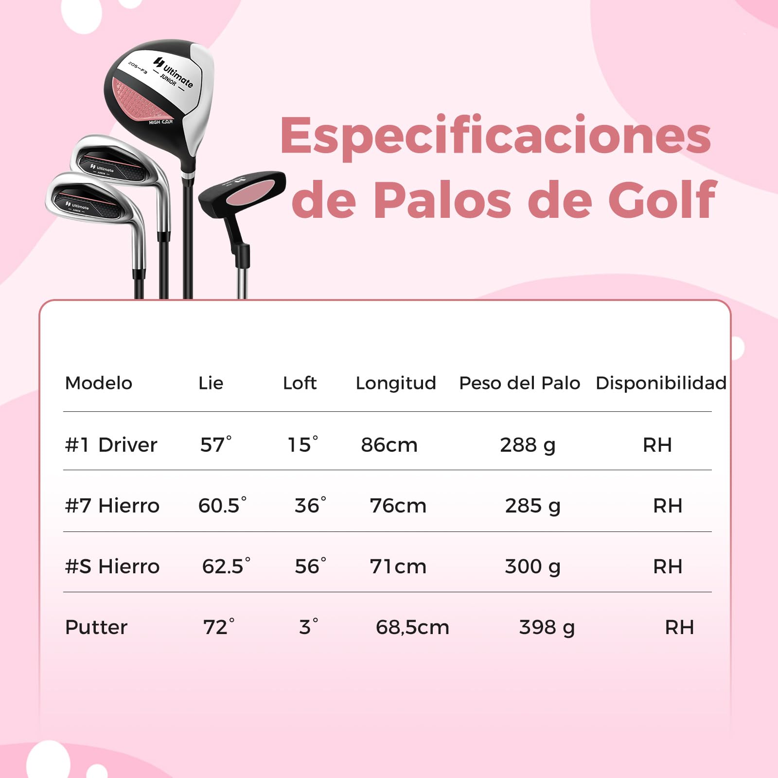 COSTWAY Juego de Palos de Golf para Niños de 8 a 10 Años, Incl. Bolsa de Soporte con Capucha para Lluvia, Driver n.º 1, Hierros y Putter n.º 7#S para Niños y Niñas, Diestros