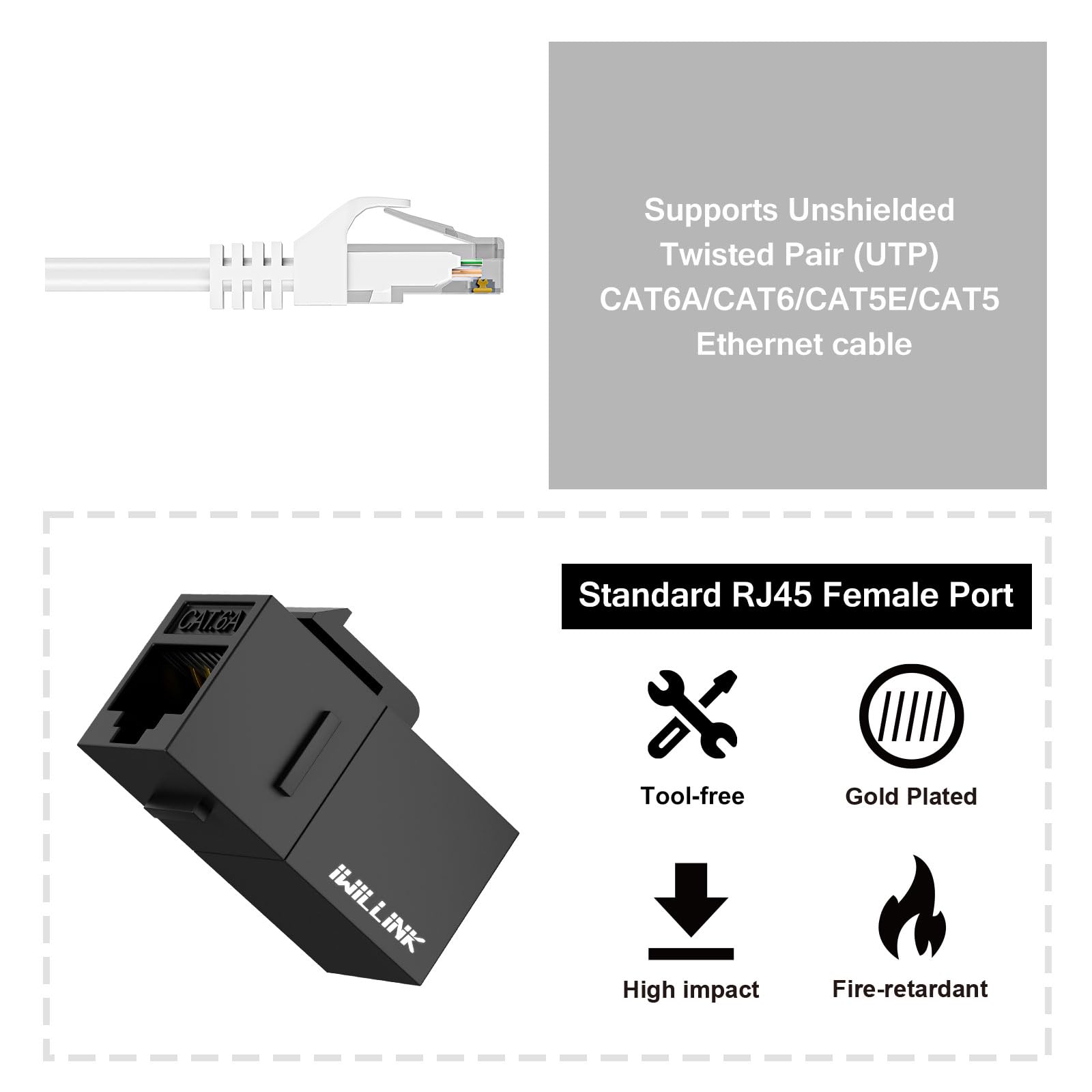 iwillink Lot de 25 coupleurs Keystone RJ45 Cat6A 10 Gbit/s femelle vers femelle Cat6A, adaptateur de coupleur Keystone UTP, coupleur Ethernet, prise Keystone, noir
