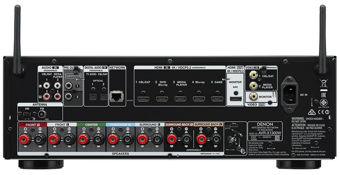 AV RECEIVER : Amazon.in: Electronics