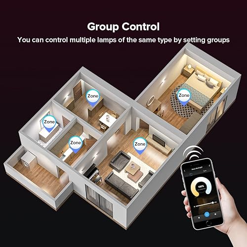 Miniatura 4 de SEZO C02W WiFi Bluetooth doble tira LED blanca controlador de control de grupo, soporte Tuya Smart Life aplicacióncontrol de voz compatible con