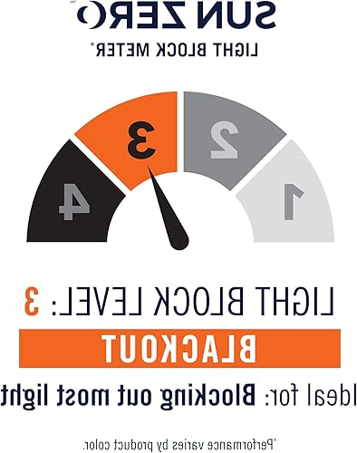 Miniatura 9 de Sun Zero Easton - Cortina opaca con ojales, ahorro de energía, 40 x 84 pulgadas, color rojo merlot