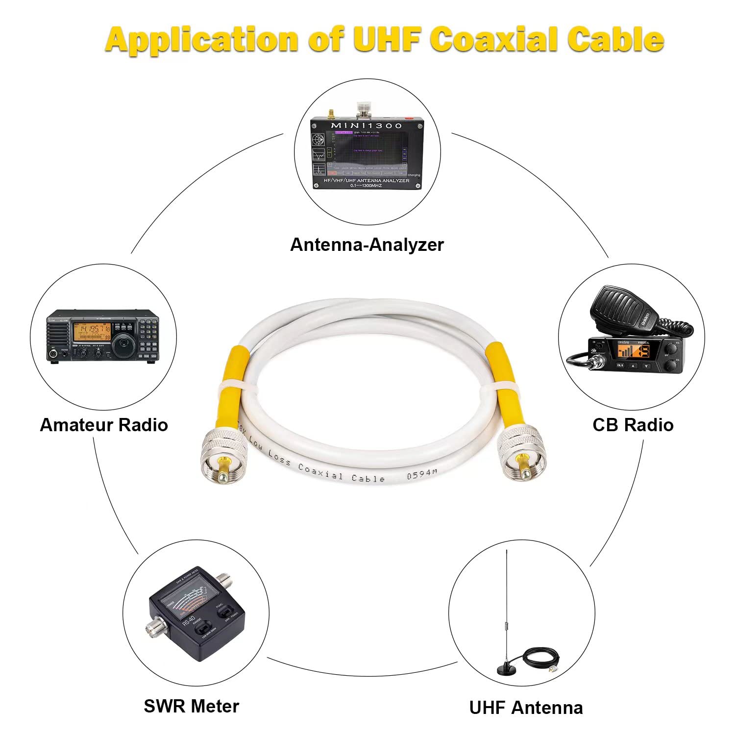 MOOKEERF CB - Cable coaxial RG8x de 10,7 m, cable de antena marina de PVC, UHF PL259 macho a macho, cable coaxial CB, 50 ohmios para radio CB, radio HAM, medidor SWR, análisis de antena