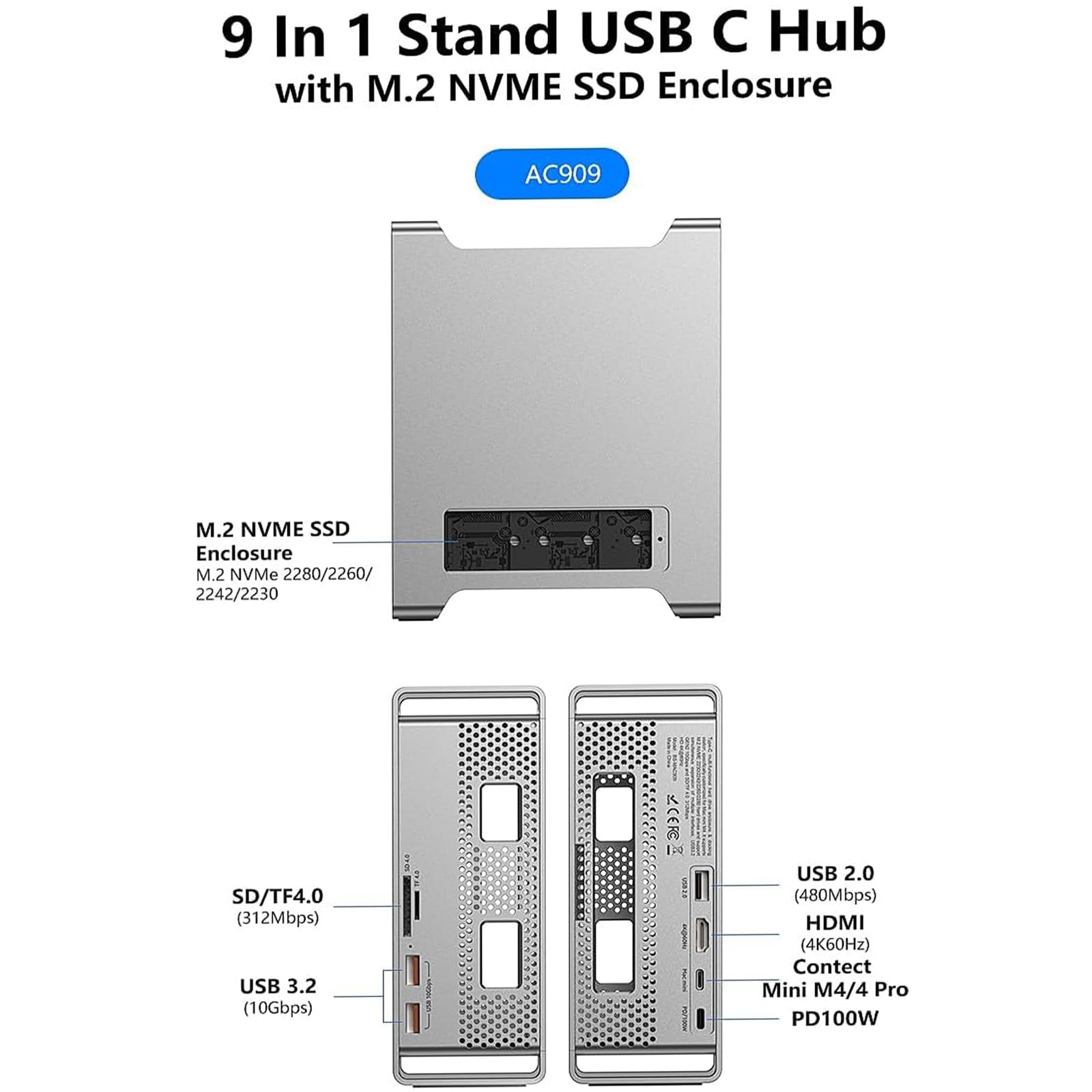 Base Supporto con Box SSD M2 NVMe, USB 3.2 10Gbps, SD TF 4.0, HDMI 4K 60Hz, Ricarica PD 100W, Stazione Multiporta per Mac Mini M4