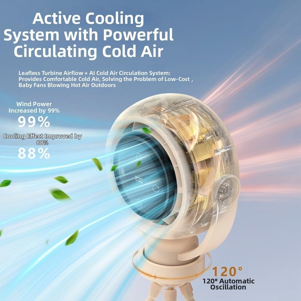 Ventilatore per passeggino senza pale, ricaricabile tramite USB, con batteria da 6000 mAh, silenzioso, portatile, per carrozzina, seggiolino auto, bianco (beige)