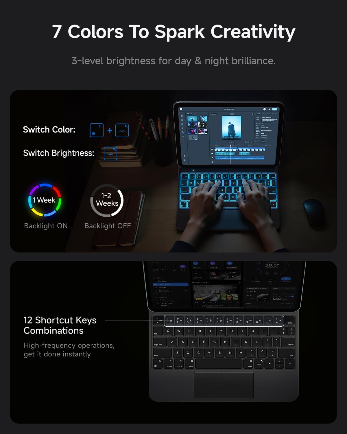 HOU Magnetic Keyboard Case for iPad Air 13/Pro 12.9, Wider 135° Adjustable Tilt, Smooth AG-Glass Touchpad, 12 Shortcut Key Combinations, 7-Color Backlight, Deeper 1.3mm Key Travel, Bluetooth, Black