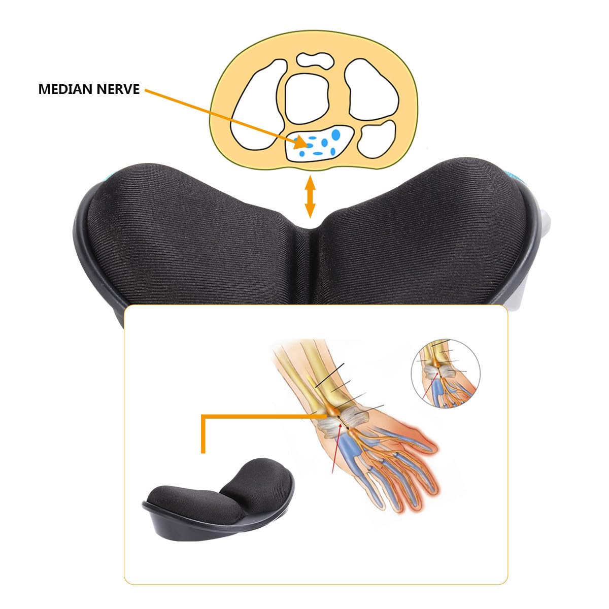 3pezzi Per Mouse Poggiapolsi Memory Foam Per Tastiera Design Per Comfort e Riduzione Affaticamento Per