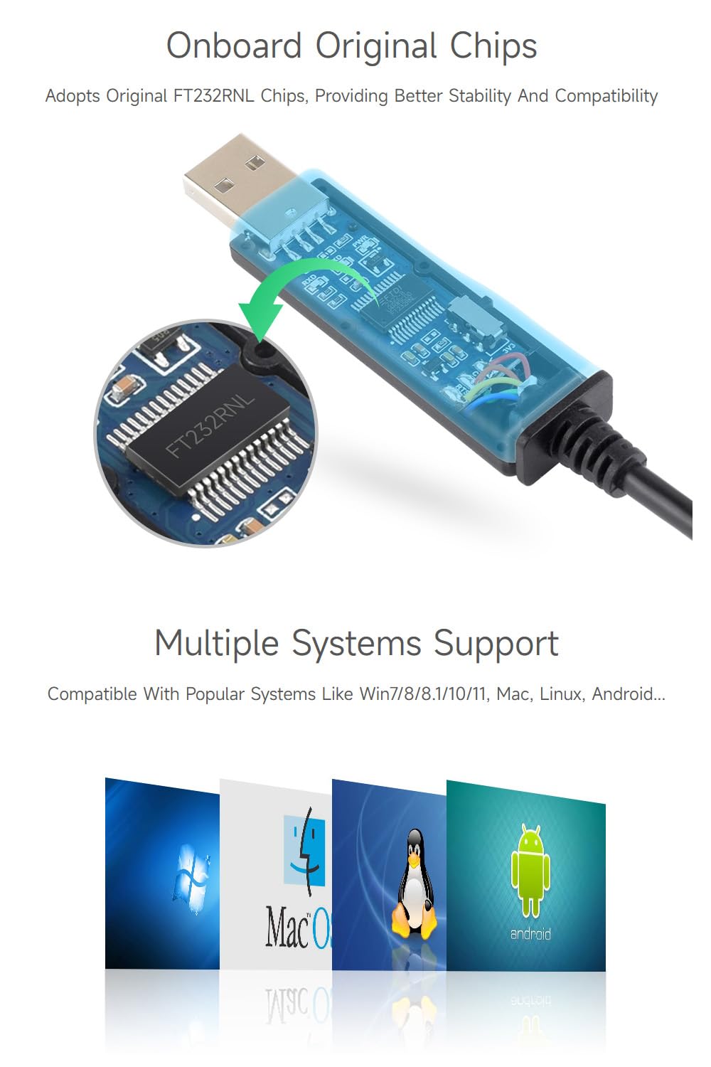 Waveshare Industrial USB TO TTL (C) 6pin Serial Cable, FT232RNL Chip, Multi Protection Circuits, for Win7/8/10/11/Mac/Linux, Hardware Flow Control, for Serial Port Debugging of Industrial Equipments