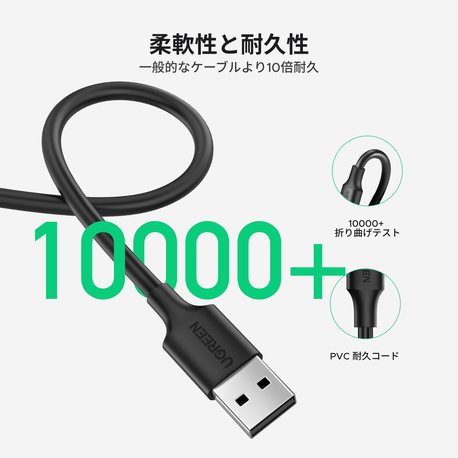 Amazon.co.jp: UGREEN Micro USB ケーブル 【Micro USB 18W急速充電 1m