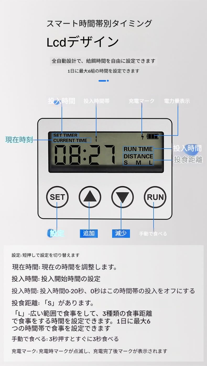 Amazon | NYHGOXM ソーラー式 スマートフィーダー 自動餌やり機