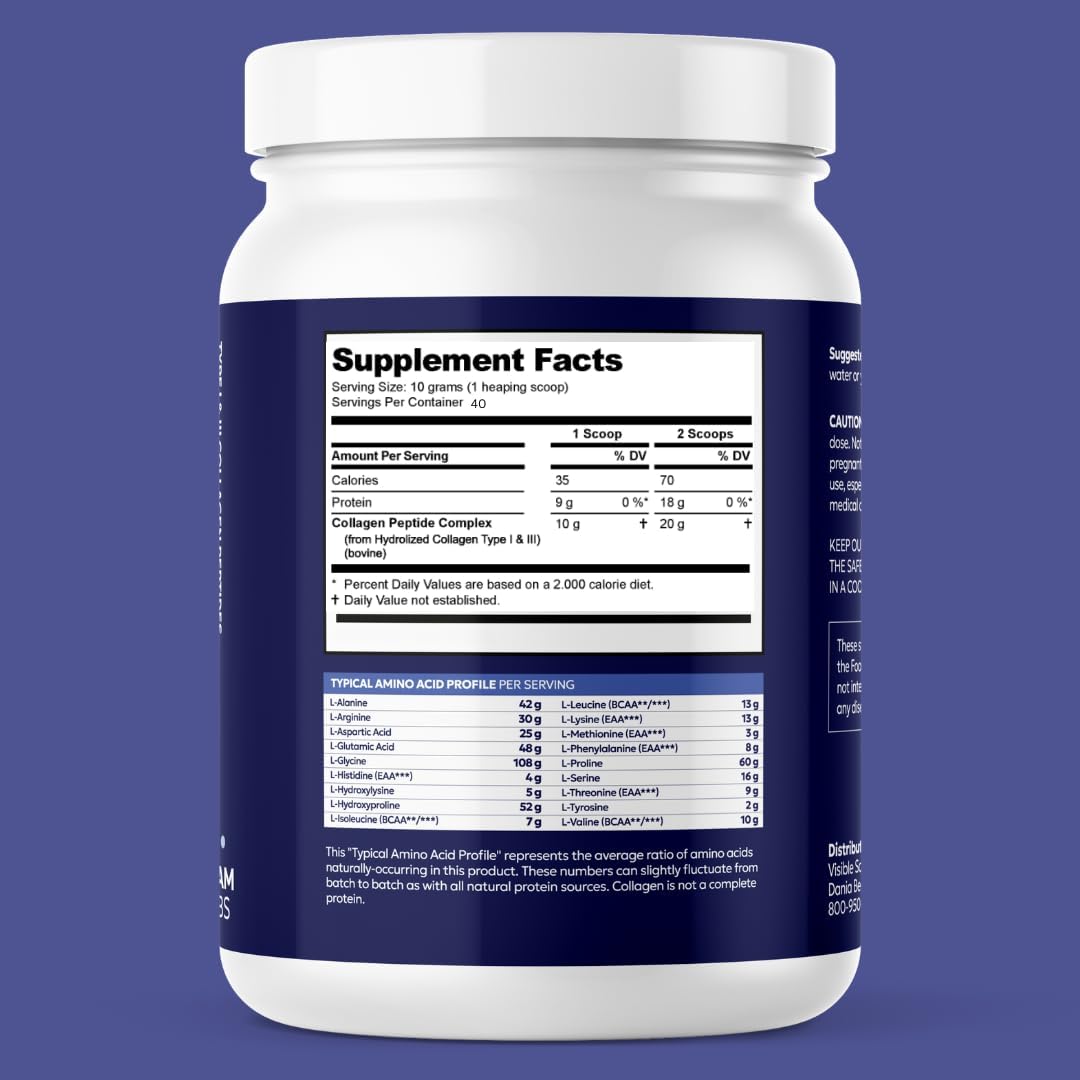Collagen Peptides Powder, Types I & III, Grass-Fed, 16 oz, 20g Protein Per Serving, Unflavored
