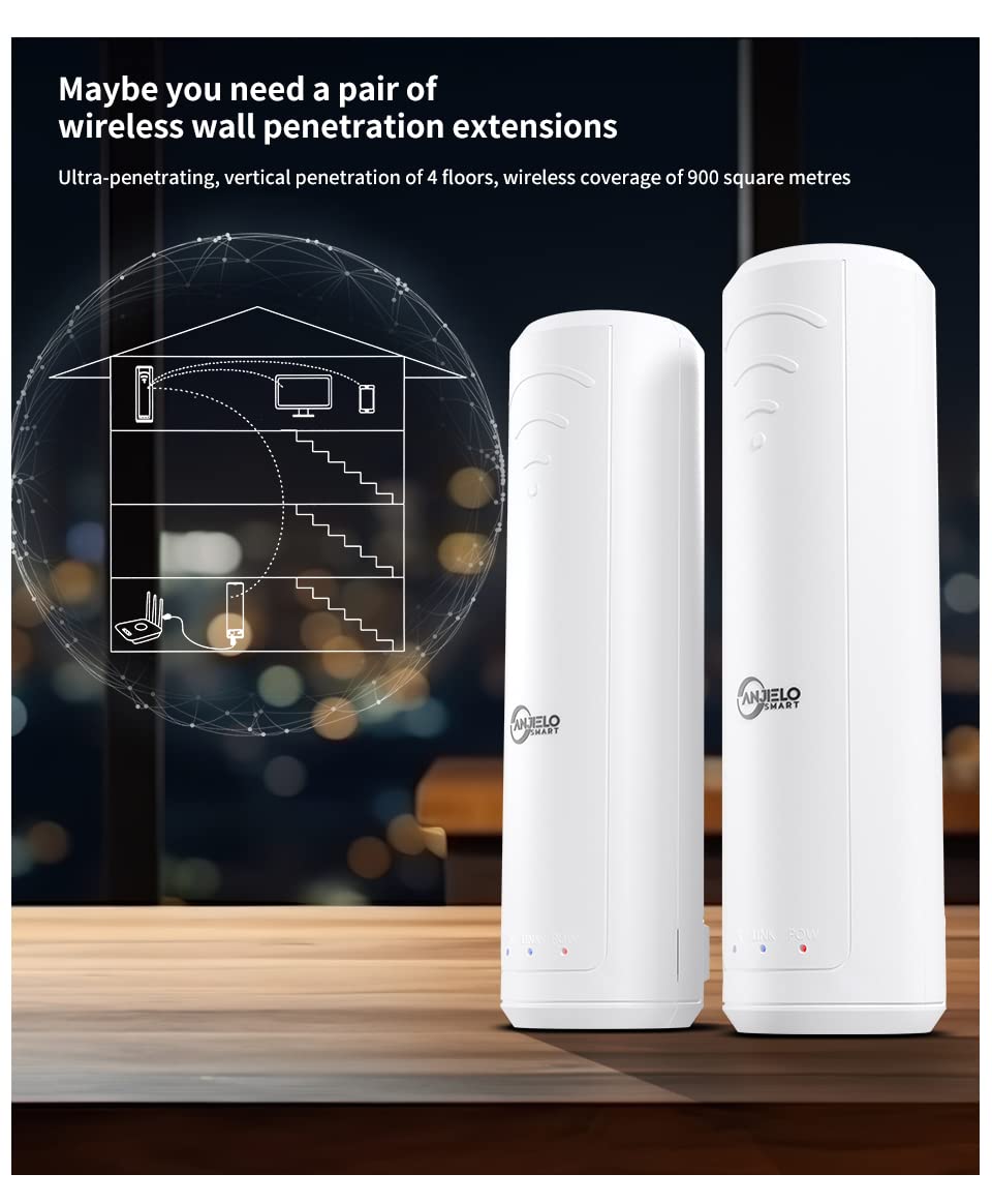Pont sans Fil Prolongateur Wi-FI Halow Prolongateur de réseau sans Fil bi-Band 2.4GHz, Transmission Longue distance Point à Point jusqu'à 800m，Transfert de données à Grande Vitesse