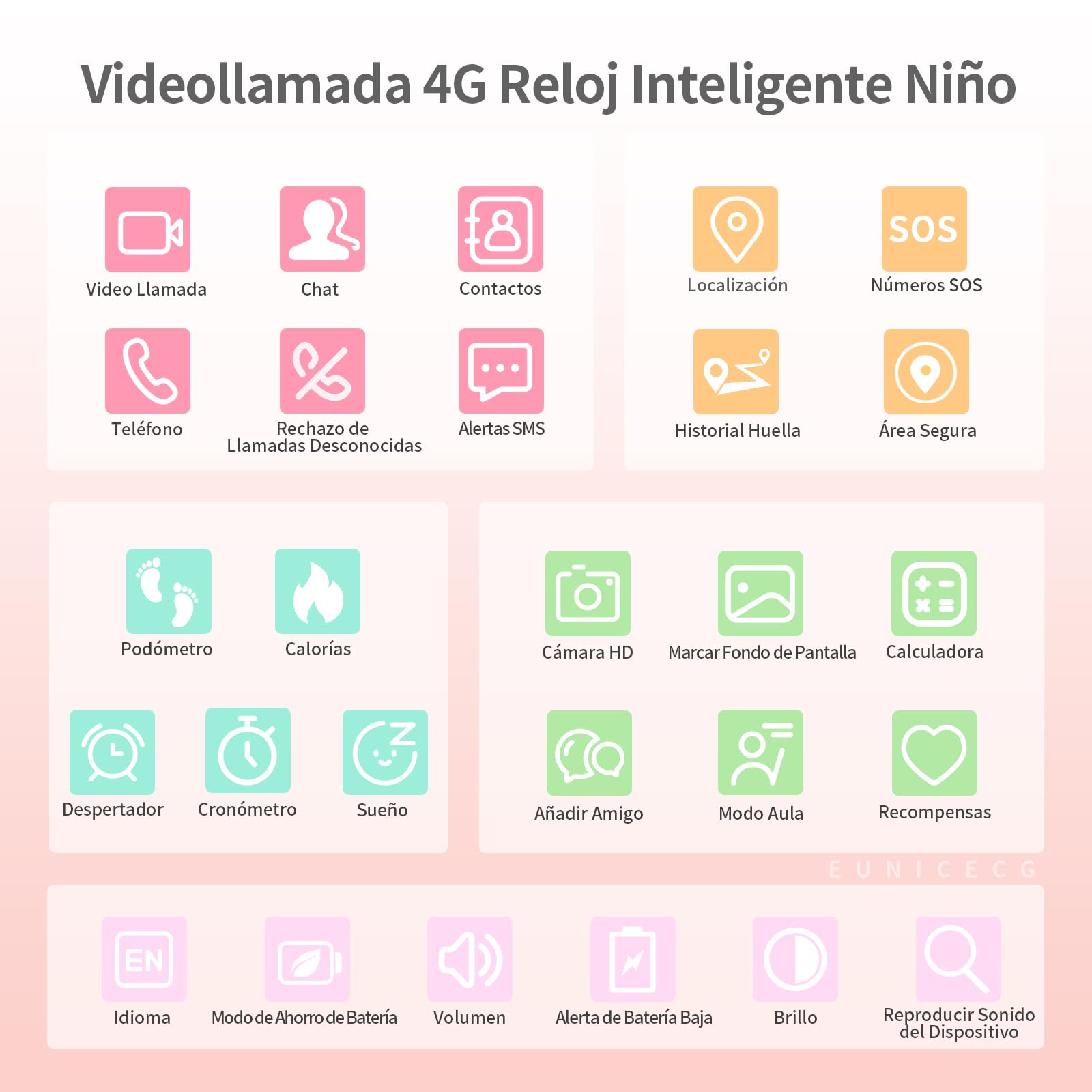 4G Reloj Inteligente Niño Niños Niñas Localizador GPS Llamadas | SOS Videollamadas Podometro Despertador Calculadora Resistente Al Agua Digital Cumpleaños Regalos