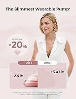 Vista 2 de Momcozy Air 1 - Bomba extractora de leche ultradelgada, sacaleche portátil manos libres con estuche de carga inalámbrica y control por aplicación