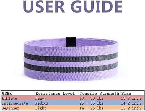 Miniatura 3 de Bandas de glúteos para piernas y glúteos, bandas de resistencia antideslizantes, bandas de entrenamiento para ejercicios y entrenamiento para
