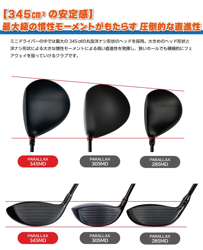 Amazon.co.jp: リンクス パララックス 345 MD ミニ ドライバー (345cc