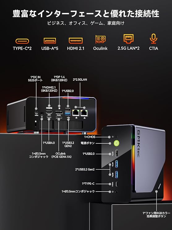 GMKtec K12 Mini PC, AMD Ryzen 7 H 255, Faster than 8745HS 8 Core 16 Threads, Up to 4.9GHz, 32GB DDR5+1TB NVMe SSD, PCIe4.0×4 Expansion Support, OCulink, Dual 2.5G LAN, HDMI2.1/DP1.4/USB4, 4 Screen