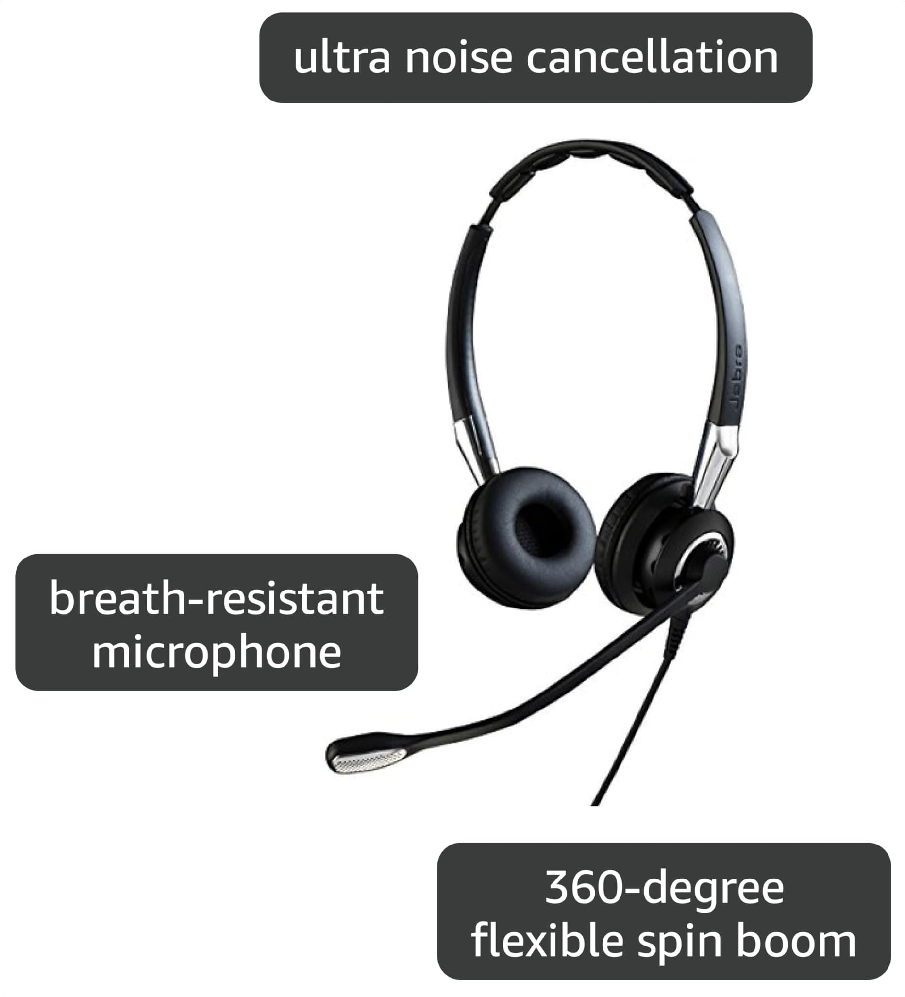 Amazon.com: Jabra Biz 2400 II QD Duo NC Wired Headset : Electronics