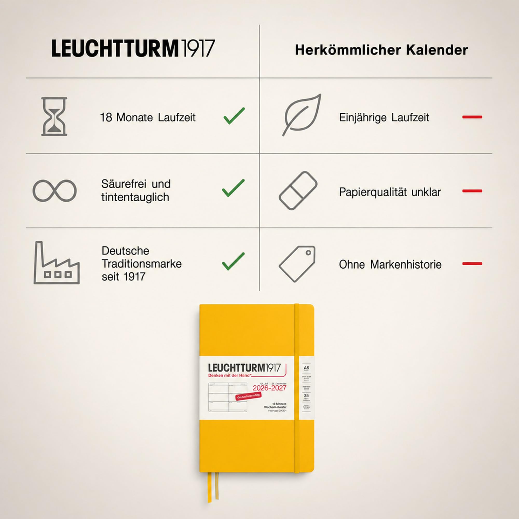 LEUCHTTURM1917 Kalendarz tygodniowy na rok 2027 średni (A5) – niemiecki, Sunflower, twarda okładka, 145 x 210 mm, 18 miesięcy - 07. 2026-12.2027, 1 tydzień na podwójnej stronie, papier 80 g/m² o