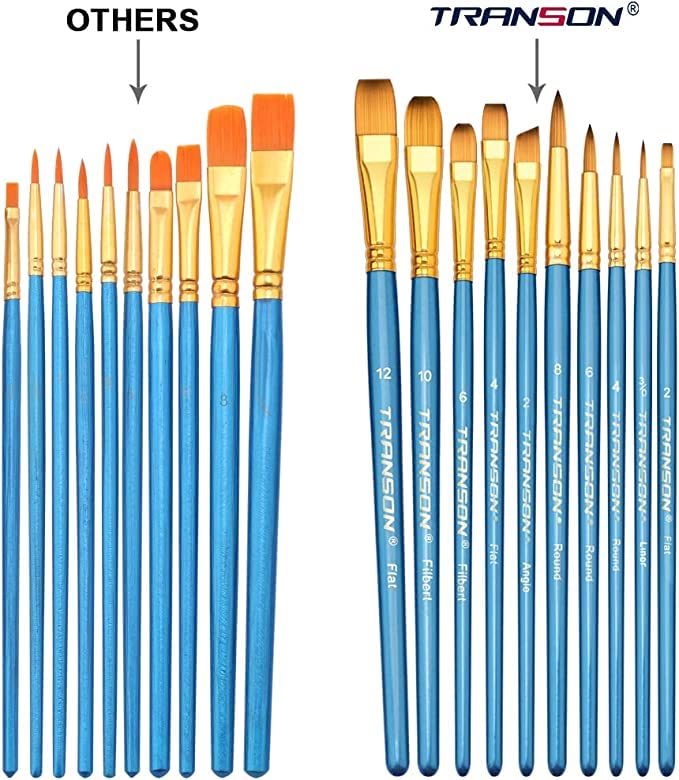 Skyzone Pinceaux Peinture Professionnels, Lot De Pinceaux à