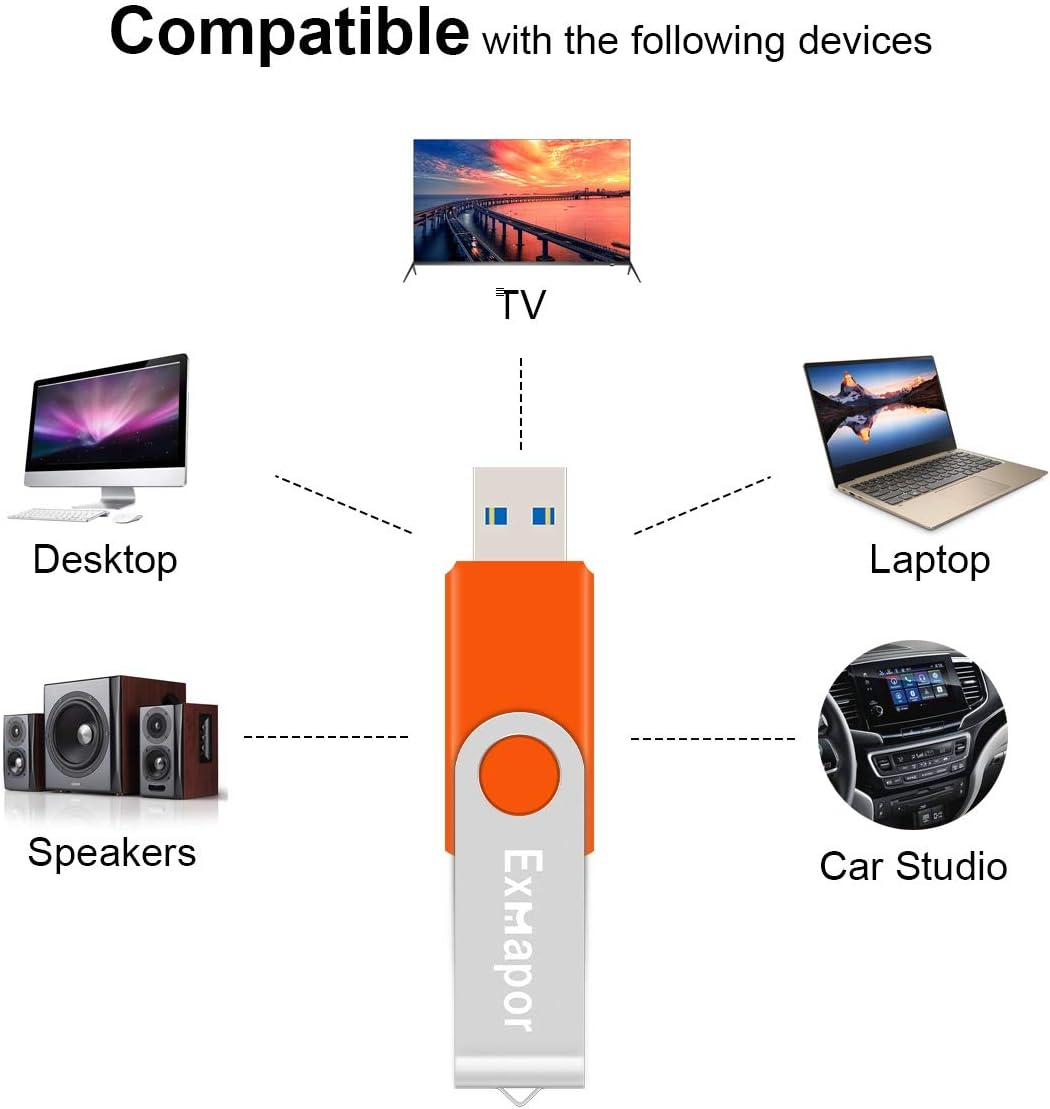 USB Flash Drive 3.0 Exmapor Thumb Drives 32GB 5 Pack Multi-Color Swivel Memory Stick with Led