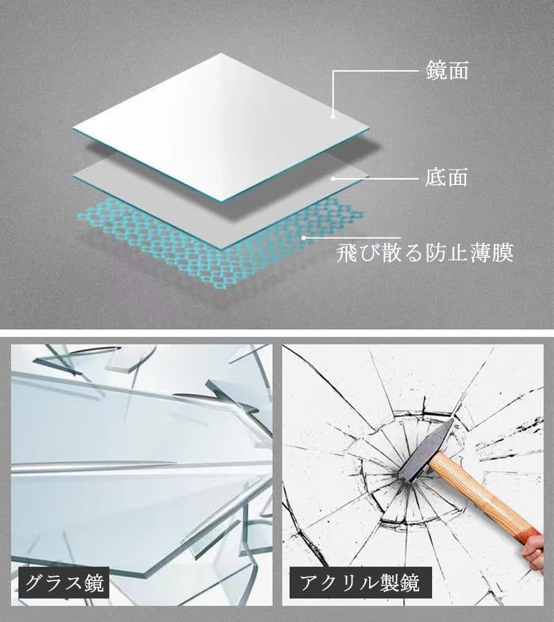 Amazon.co.jp: ミラー どこでも貼れる割れない鏡 幅40cm*高120cm 貼る