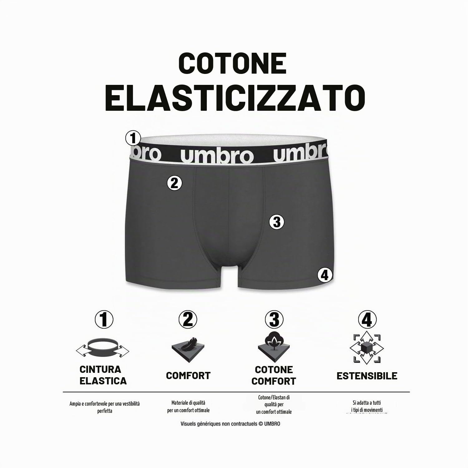 Umbro Umbro Boxer Umb/1/Bcx8 Boxer Corti Uomo (Pacco da 8)