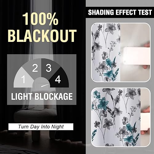 Miniatura 2 de H.VERSAILTEX Cortinas 100% Opacas de 63 Pulgadas de Largo, Juego de 2 Paneles, Cortinas con Estampado Floral Cattleya, Cortinas Térmicas Florales