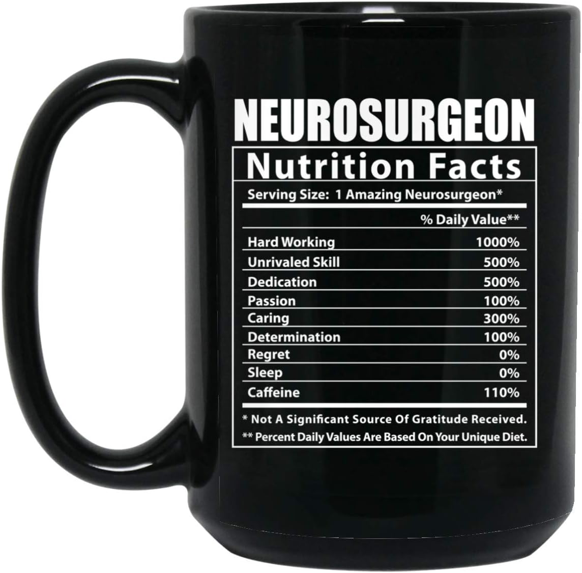 Lovesout Funny Neurosurgeon Nutritional Facts Christmas 2024 Gifts Black Coffee Mug 15oz