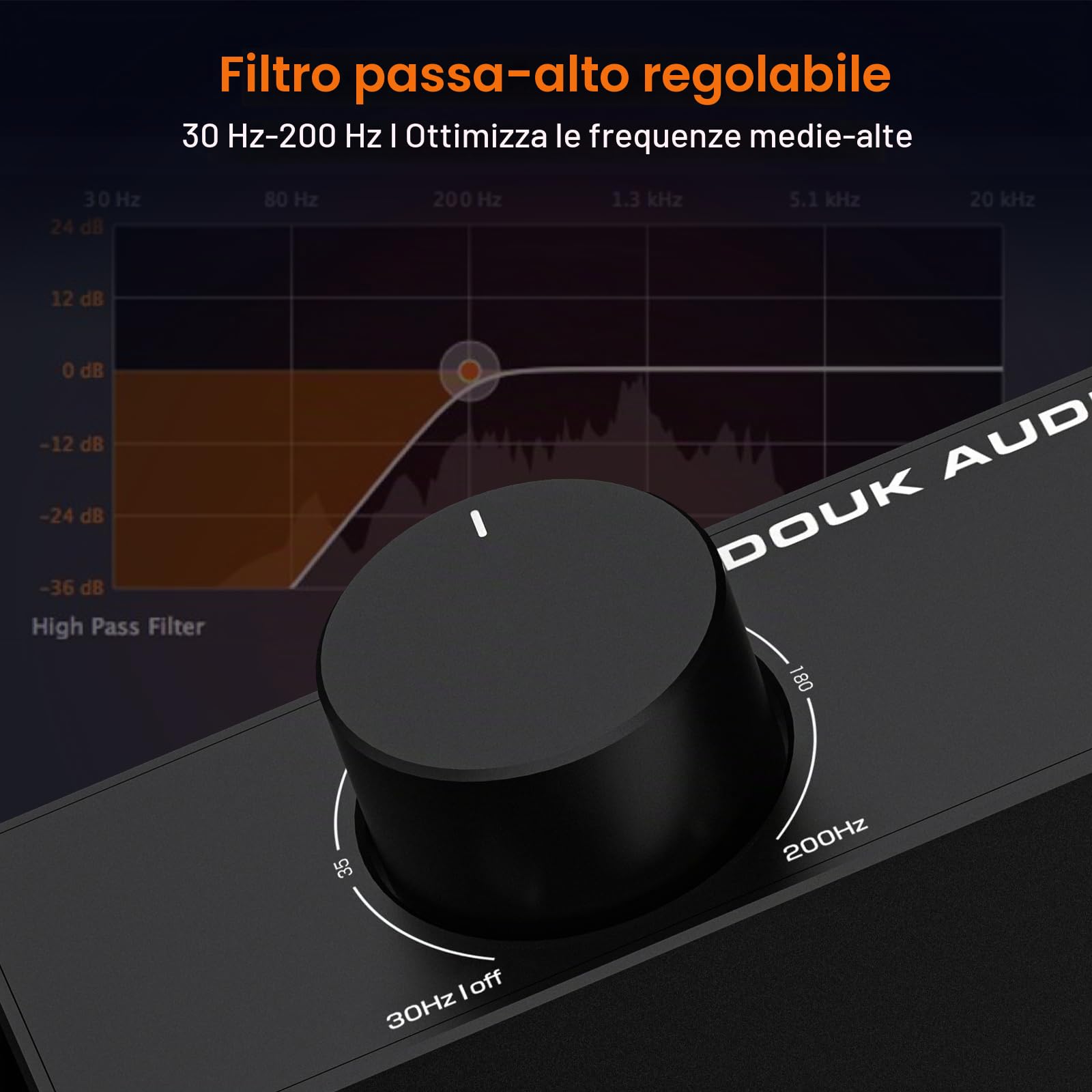 Douk Audio Amplificatore stereo A5 TPA3255, 600 W Mini HiFi Audio Amplificatore di potenza classe D per sistema home cinema, altoparlante a torre passiva con filtro passivo + alimentatore da 48 V