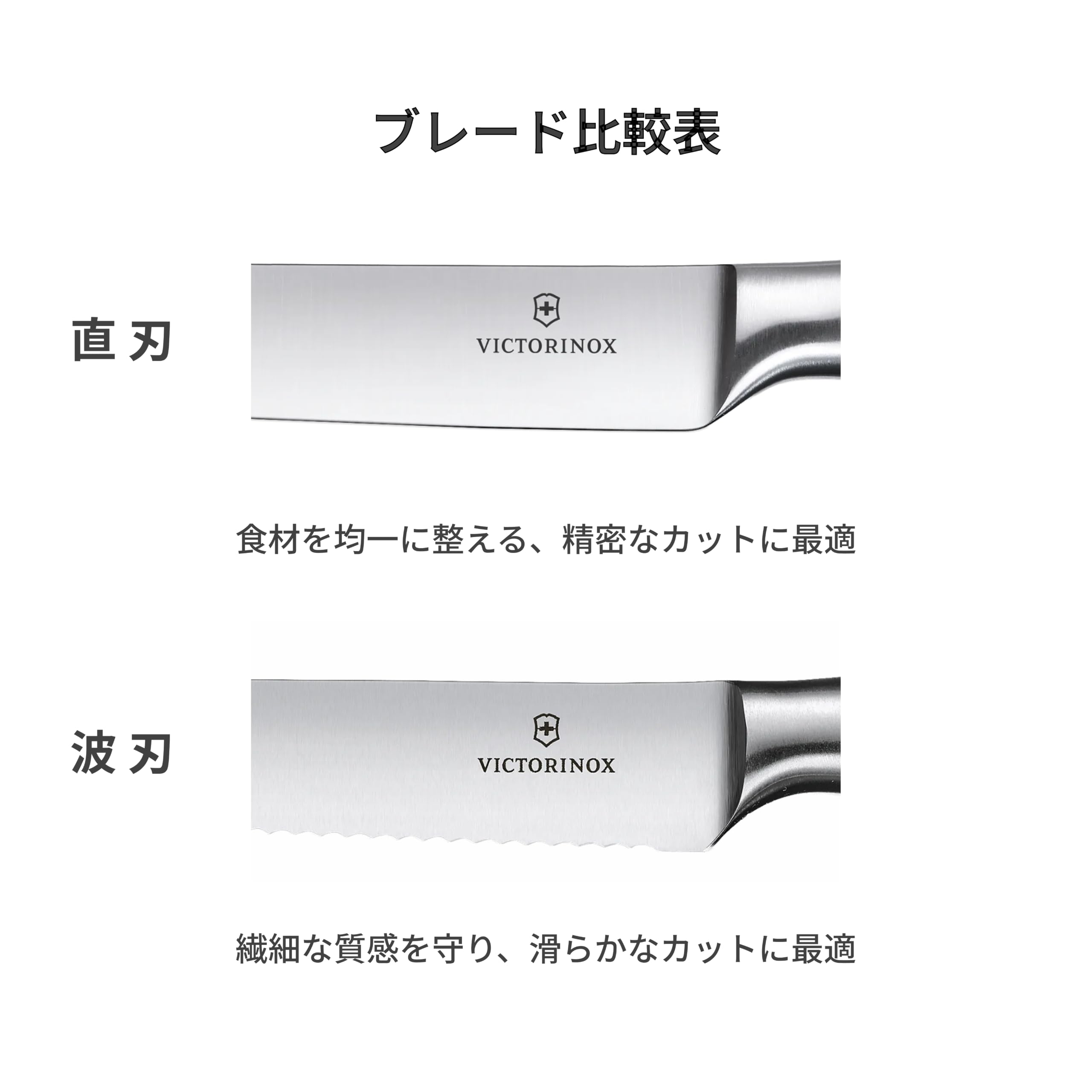 Amazon.co.jp: VICTORINOX(ビクトリノックス) 牛刀包丁 食洗機対応