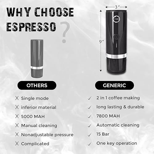 Vista 3 de Luxury Todo lo que necesitas - Cafetera portátil sin elemento calefactor, cafetera térmica, funciona con pilas, cafetera de campamento, ideal