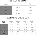 BubblePanda Sac de nuit en bambou 6-12 mois 1.0 Tog Soft Toddler sac de couchage pour les bébés 2-Way Couverture à fermeture éclair pour bébé