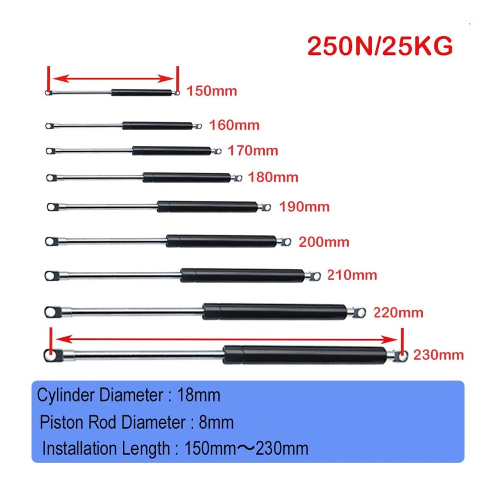 1 x podnośnik hydrauliczny 150 mm-230 mm, 25 kg/250 N, hydrauliczny zawias sprężynowy do szafek kuchennych, okuć meblowych (18-8-60-200)
