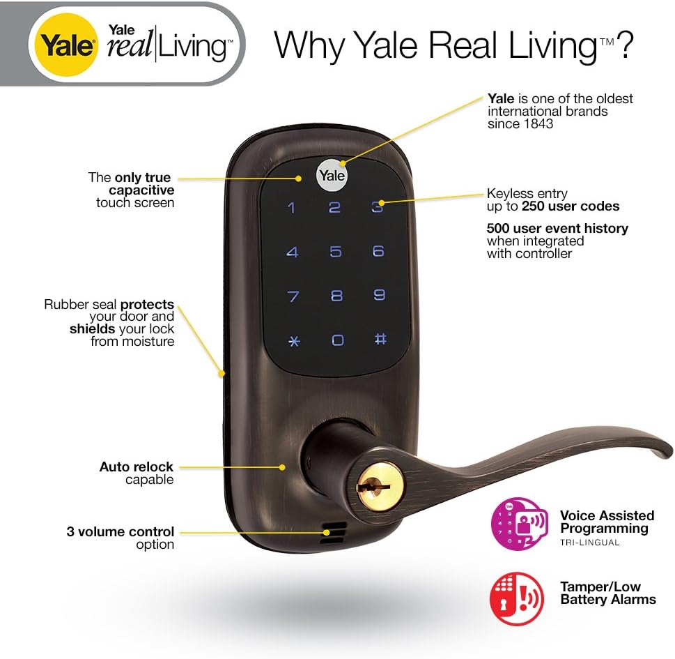 Door Compatibility Diagram for Yale Lever Locks