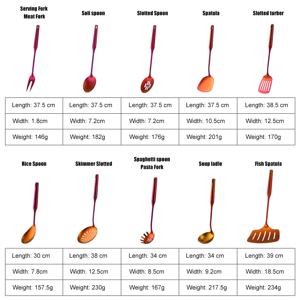 Set di utensili da cucina in acciaio inox di alta qualità, 10 pezzi, arancione rosso placcato in titanio, con cucchiai, spatole, mestoli, utensili da cucina moderni e accessori