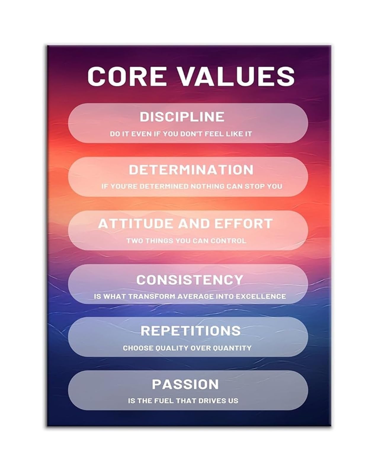 FNYUVNFAF Discipline Determination Consistency Motivational Canvas Wall-Art Core Values Poster for Office Gym Cubicle Framed,12x18inch(30x45cm)