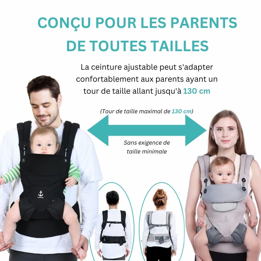 Porte Bebe Physiologique, Porte Bébé Nouveau Né à Tout-Petit, Porte Enfant Respirant, Porte Bébé Avec Panneau De Contrôle De Température (noir)