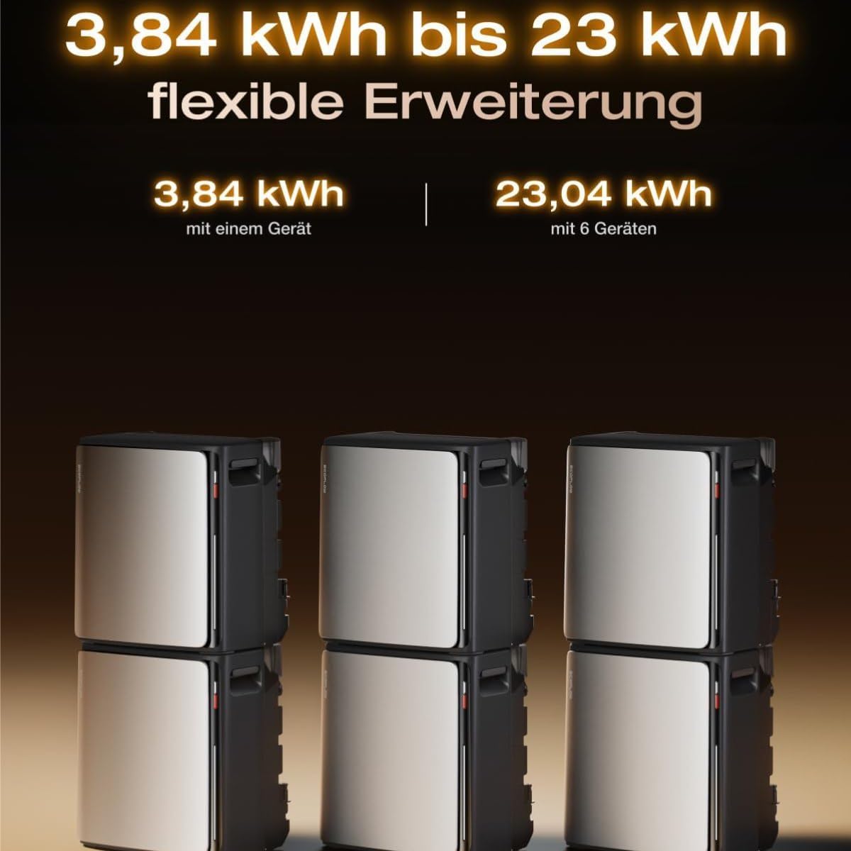 Powerness® All in One 2000W Balkonkraftwerk mit Speicher 5760Wh, ECOFLOW STREAM Ultra X mit AC Pro, Smarten Zähler&Zubehör Komplettset, 4×500W Full Black Bifaziale Solarmodule, Plug&Play(0% MwSt)