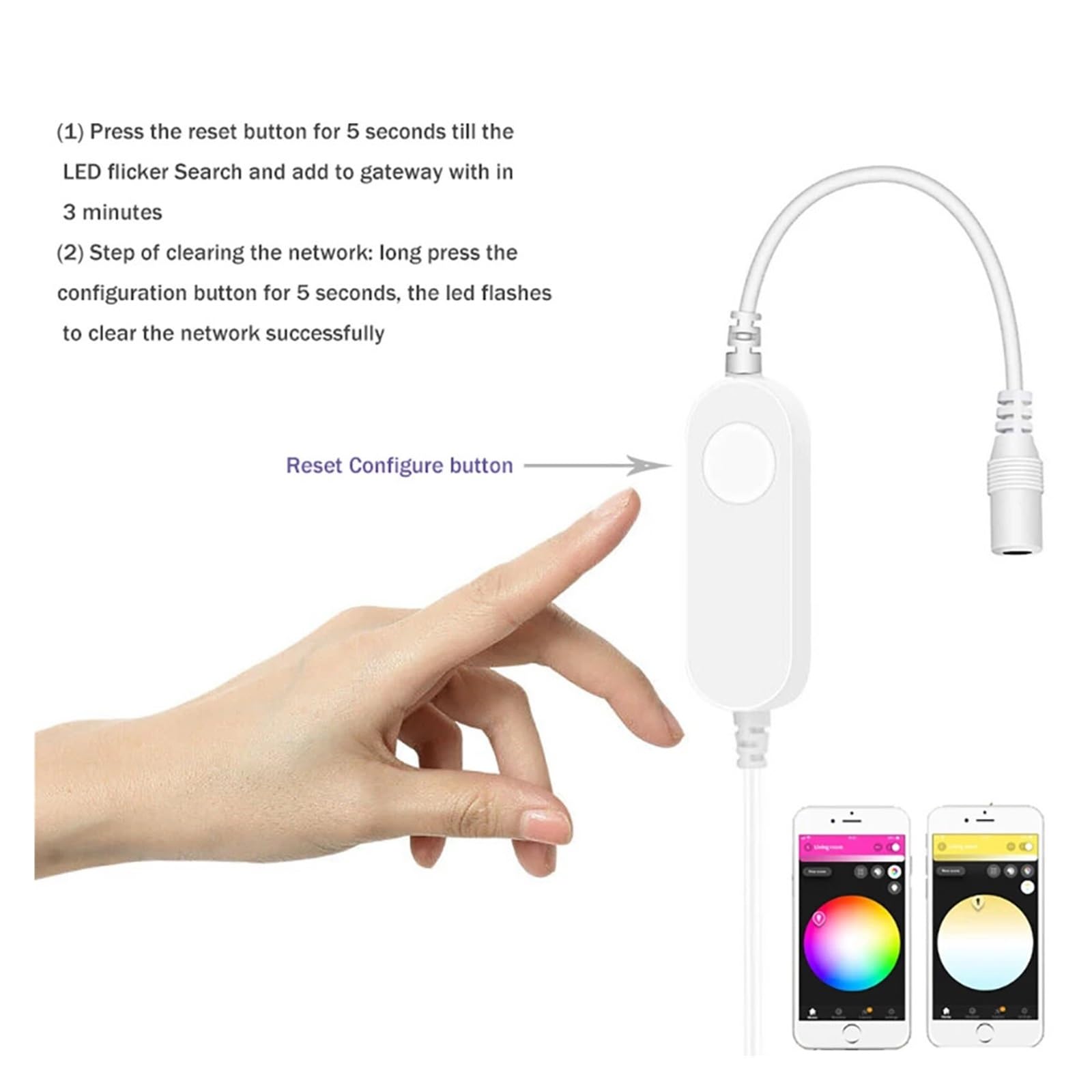 Zigbee Tuya DC5V -24V 5050 RGB/RGBW/RGBCCT/CCT/ściemniacz inteligentny kontroler taśmy świetlnej LED APP/sterowanie głosem
