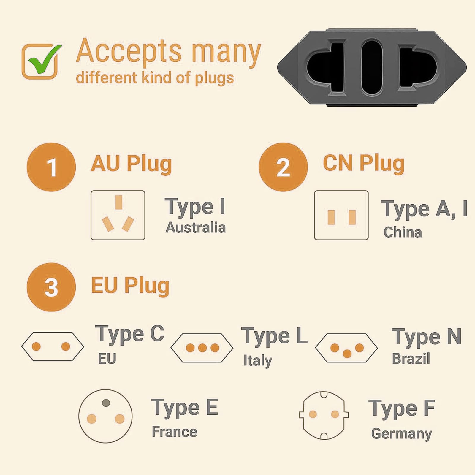 Clomnpe 4 Piezas Adaptador Enchufe Europeo a Americano, Adaptador Enchufe Americano a Español, Tipo C/E/F/L/N a Tipo A para Viajeros Que Visitan USA/Japón/México/Canadá-Negro — view 6