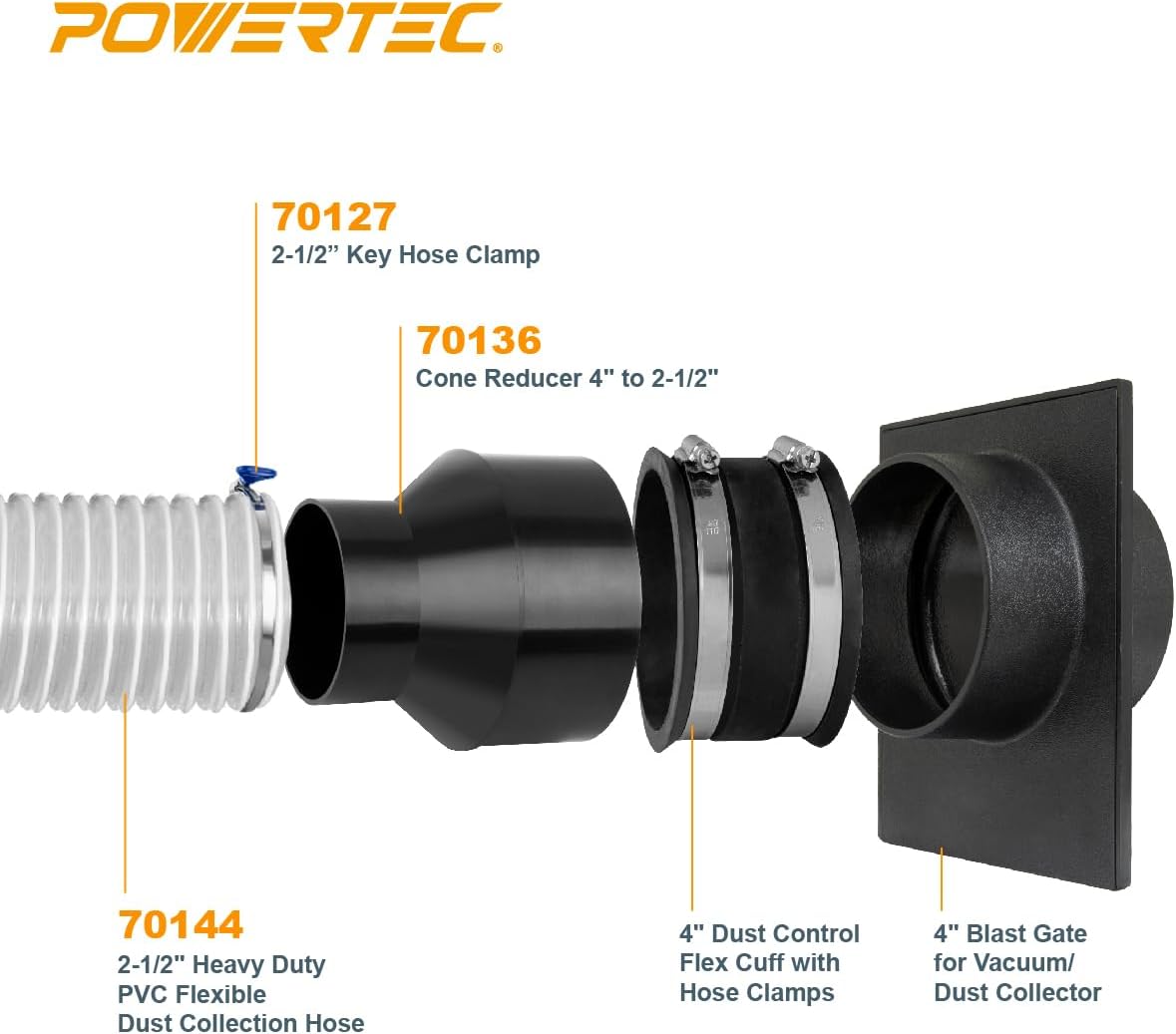 POWERTEC 2-1/2" x 20' PVC Dust Collection Hose for Dust Collector for Woodworking and Shop Vacuum w/ 2-1/2 Inch Key Hose Clamp & 4-Inch Hose to 2-1/2 Inch Hose Cone (70144+70127+70136)