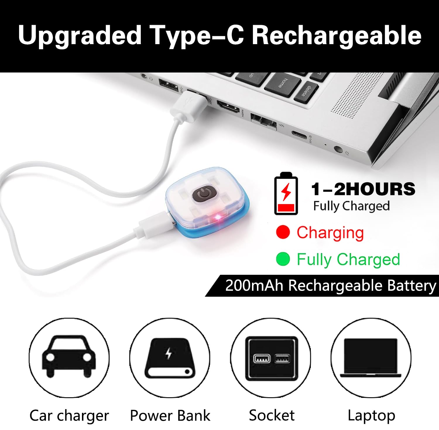 ATNKE LED Mützenlicht USB-C - Wiederaufladbare Stirnlampe Für Outdoor