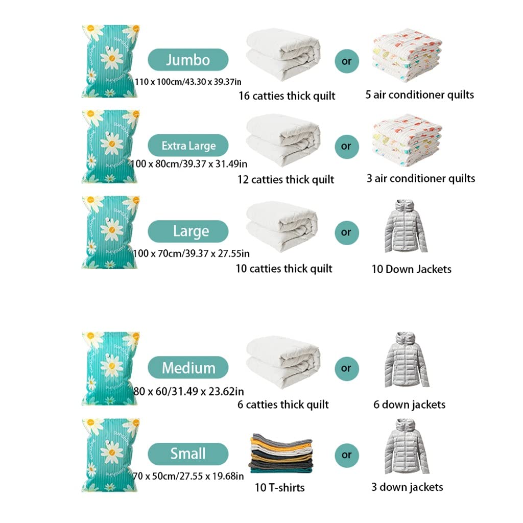 Bolsas de Ahorro de Espacio Bolsas de Sellado al vacío para Almacenamiento de Ropa con Bomba eléctrica Buena protección para Traje, Vestido, Chaqueta y Abrigos (Paquete de 2 pequeños)