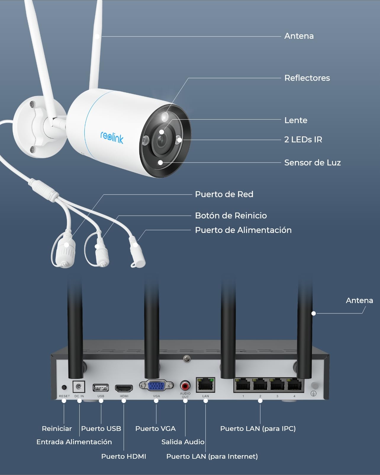 Reolink 4k Kit Cámaras de Vigilancia Exterior WiFi, NVR WiFi 12CH con HDD 2TB, 4X Cámaras en 2,4/5 GHz, Detección de Persona/Vehículo/Pets, Visión Nocturna en Color, Audio de 2 Vías, Cuerpo de Metal.